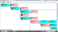 Генеалогическое древо семьи (FamilyTree)