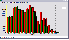FastCube 