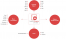 Aspose.Imaging for Java