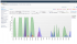 HarePoint Workflow Monitor