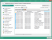 Kaspersky Endpoint Security для бизнеса Расширенный. Централизованная консоль для управления безопасностью файловых серверов, рабочих станций и мобильных устройств.