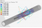 REGIONS Gamma-Gamma